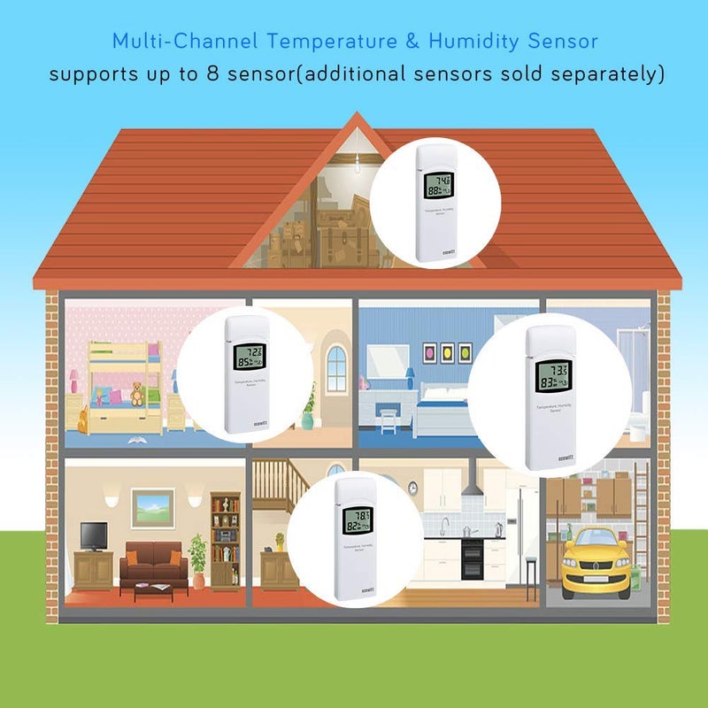 ECOWITT WN31 Wireless Multi-Channels Thermometer and Hygrometer Sensor, Temperature & Humidity Gauge with LCD Display, Dip Switches to Switch ℃/℉(Not use as Outdoor temperautre and Humidity Sensor) - Image 4